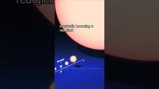 What's happening to the Sun? Solar Evolution #science #space #astronomy