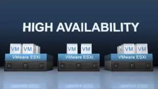 VMware Essentials and Essentials Plus