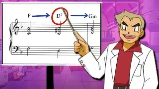 How to use Secondary Dominants