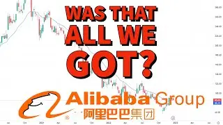Alibaba Stock (BABA) | Price Predictions Using Technical Analysis.