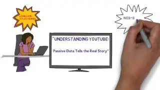 Understanding Youtube: How Passive Data Tells the Real Story