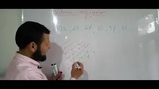 Electronic configuration||Aufbau principal || energy diagram ||MDCAD,FSC and 9th||Urdu and Hindi