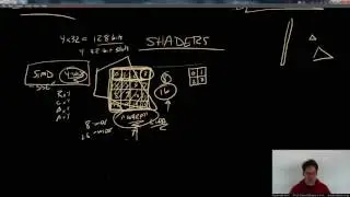 Handmade Hero Day 369 - Introduction to Vertex and Fragment Shaders