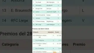 Resultados GANAGOL PROGRAMA 1075 