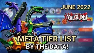 June 2022 Competitive Tier List by the Data | Dueling Book | Post Ban List | Yu-Gi-Oh!