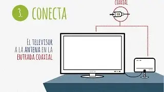 Instalación señal TDT con sólo antena