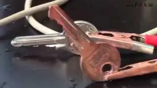 Electrolysis science experiment