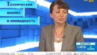 Азбука Инвестора - 2007 - Технический анализ и ликвидность