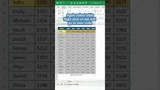 Boost Your Excel Skills: Highlight Active Row Fast #excel #exceltips #exceltutorial