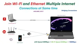 Connect Wi-Fi and Ethernet to use two different networks Internet Connections at same time