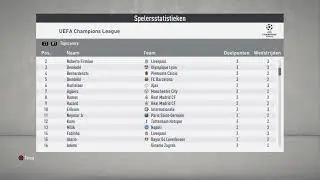 Fifa live NL/BE