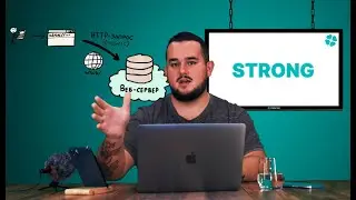 Виды HTTP запросов