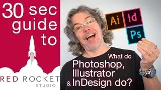 What do Adobe Photoshop, Illustrator and InDesign really do? A 30 second guide #03