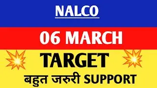 Nalco share | Nalco share news today | Nalco share news,