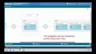 VMware Application Services - Apache Web Server