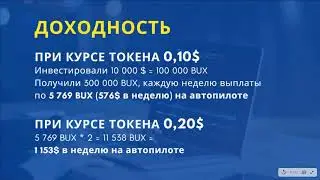 Как получать 1153$ в неделю и больше. Пассивный доход 300% годовых в Байтекс
