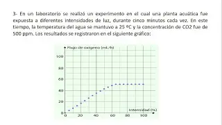 EXAMEN QUE HAN ESTADO SALIENDO EN EL NIVEL PRIMARIO CONCURSO OPOSICION  No. 2