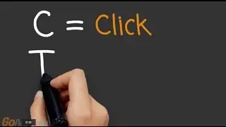 What is CTR? | Automotive PPC Essentials
