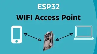 Creating a Wireless Network with ESP32 using Arduino: AP Mode Walkthrough