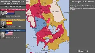 Philippine War of Independence (1898): Every Day Map