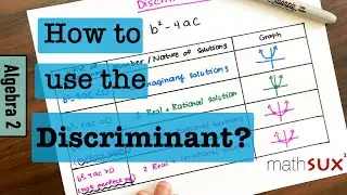 Use the Discriminant to Determine the Number of Solutions