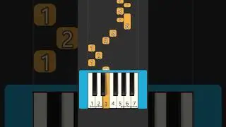 Telolet Basuri Pakistan Tuan Muda #basurihorn #telolet #teloletbasuri #pianika