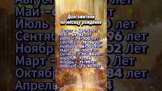 Долгожители по месяцу рождения  #гороскоп #астрология #astrology #знакизодиака