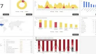 Responding to an Incident | Using Alert Logic