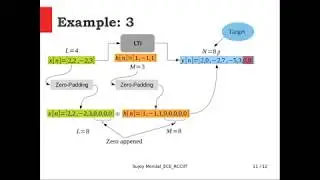 DFT LTI System Output