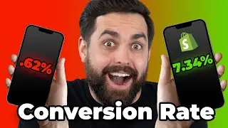 Clothing Stores 4X Your Shopify Conversion Rate in 2023