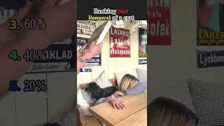 #top5