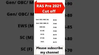 ras 2021 | ras pre 2021 cut off