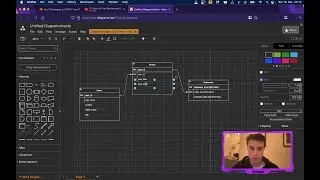 DATA MODELING (VERI MODELLEME) MULAKAT SORUSU