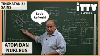 Let's Refresh! Form 3: Sains - Atom dan Nukleus