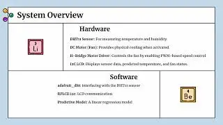 Intelligent Temperature Prediction and Fan Control System Using Raspberry Pi