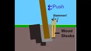 How to Prop Up a Fence