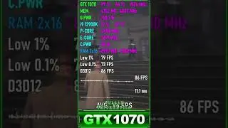 Short GTX 1070 Hitman 3 Vulcan Informática