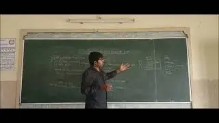 76-Internal architecture of ISP