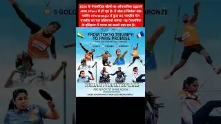 Paris Paralympics 2024 #Paris #Paralympic #OpeningCeremony  #ParisParalympics2024  #cheer4Bharat