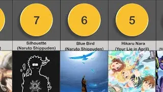 Best Anime Openings Of all Time (By Voting)