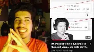 I was proven wrong...thankfully [100 sub special]