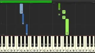 Ted's Big Blast - Glen Carter-Varney - Synthesia