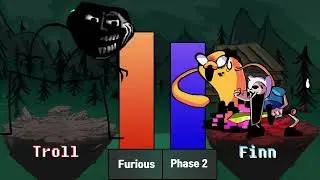 first time watching troll face & Finn VS sonic exe - friday night funkin