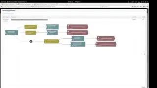 Using OpenShift template to provision Hawkular APM Server