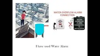 Use Case Roof Autocut | Smart Water Pump Controller | Internet Controlled | IOT | Elins Technologies