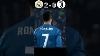 Real Madrid vs Juventus 2018 UEFA Highlights #shorts #football #youtube