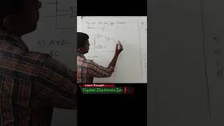 Competitive Exam Questions - 2