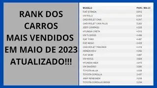 Polo ultrapassa Onix e conquista 2º lugar nas vendas de maio, RANK DOS CARROS MAIS VENDIDOS EM MAIO