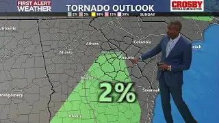 Mikel's 730 AM Forecast - 2/15/25