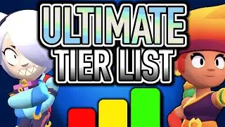 Ultimate Brawl Stars Tier List December 2020 - 3v3 Best Brawlers!